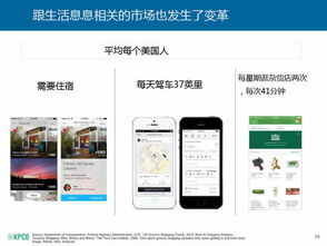 2015互聯網女皇報告深度解讀 互聯網增長放緩，癥結何在？