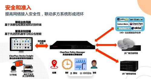 南京恒略攜手 aruba 筑牢全場景網絡基石,賦能企業數字化騰飛