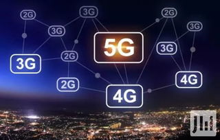 當晨曦遲遲未至 5G面臨的“速度梗”與內功拷問